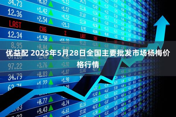 优益配 2025年5月28日全国主要批发市场杨梅价格行情